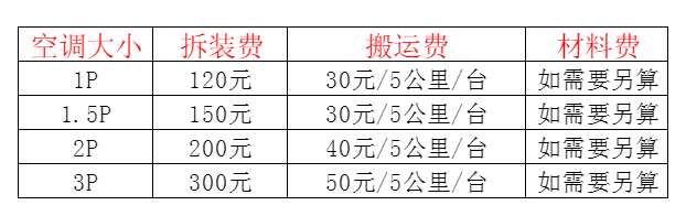 咸安空调移机及费用电话在哪里找